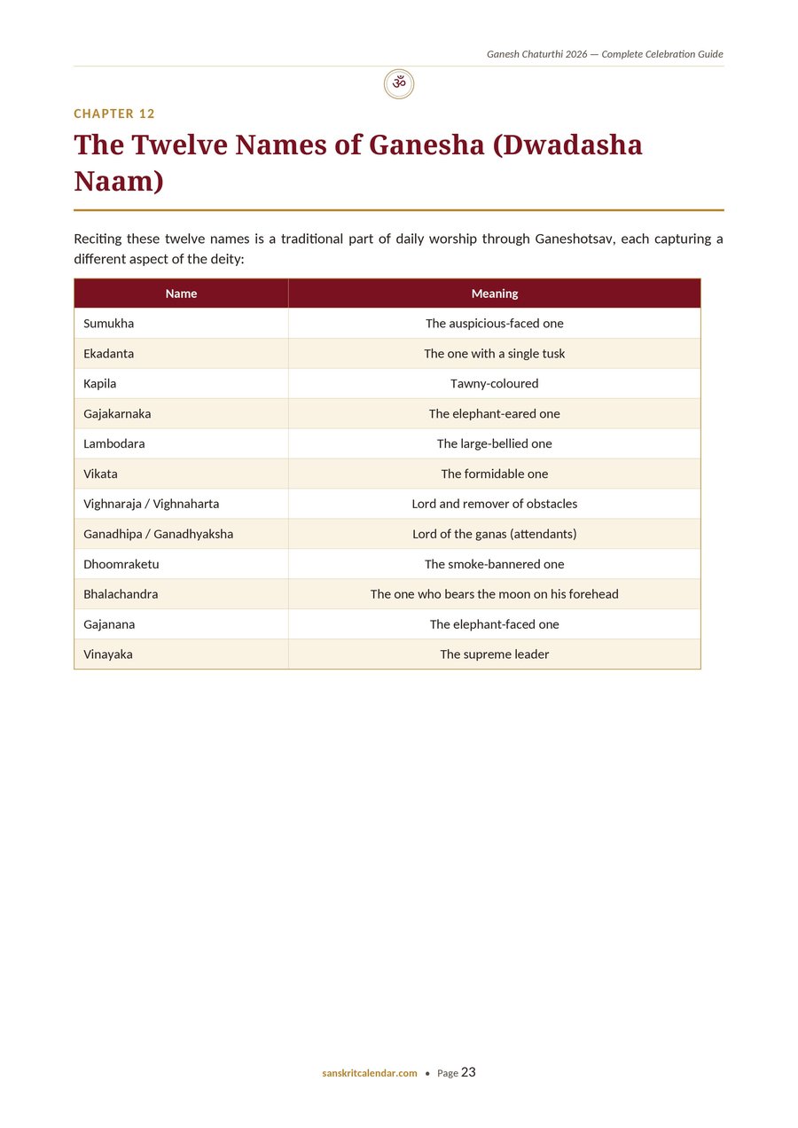 The Twelve Names of Ganesha, sample page